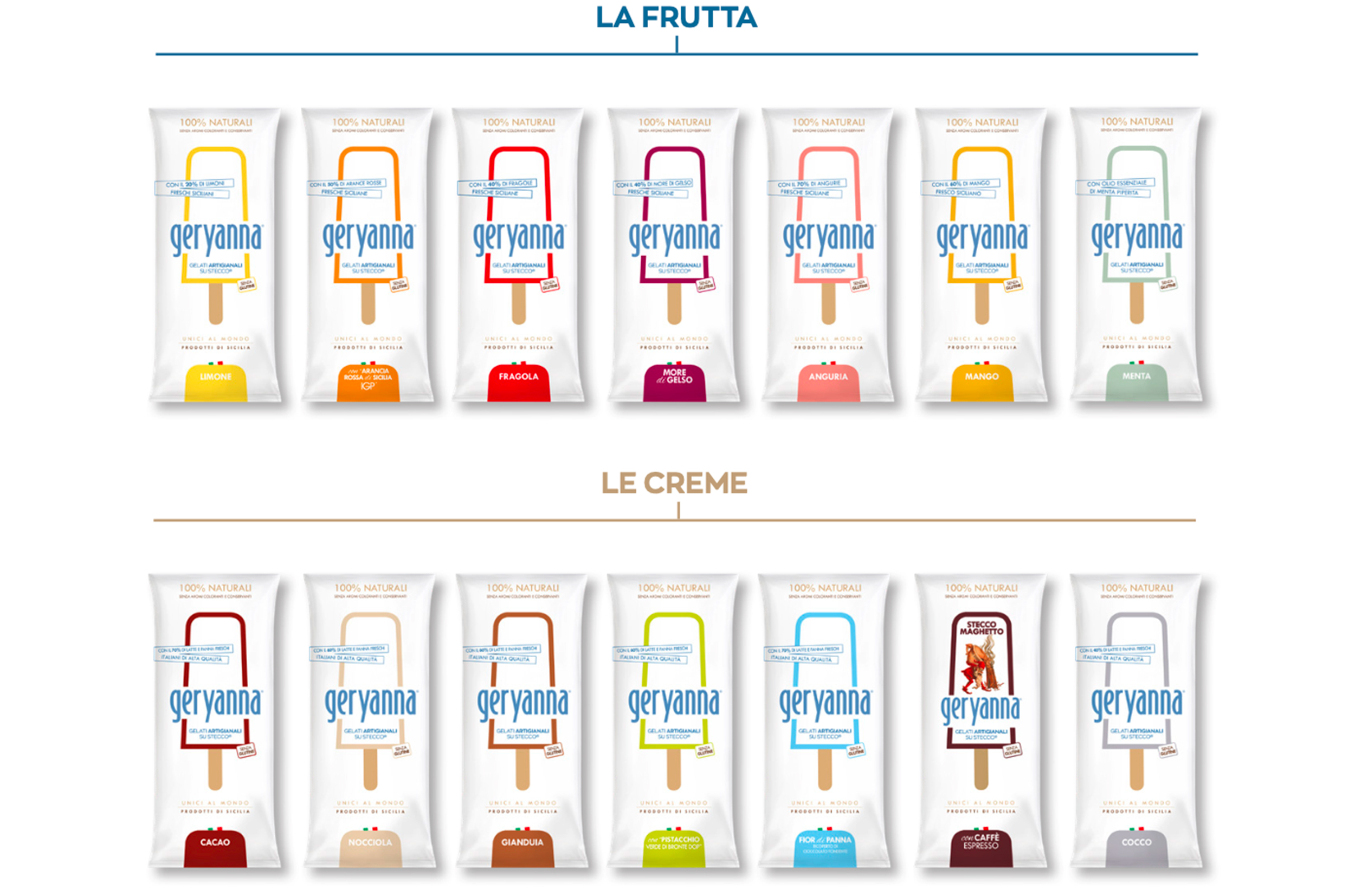 Prodotti carosello collaborazioni 01